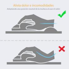Alfombrilla Ergonómica Fellowes 9176501/ 25 x 200 x 235mm