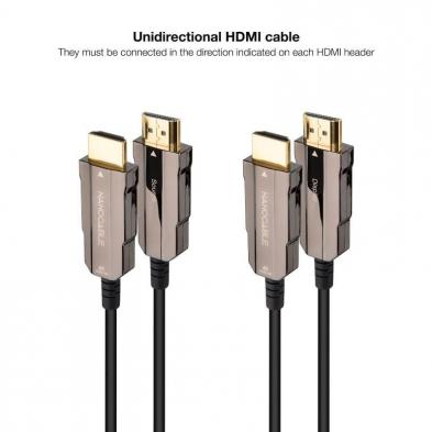 Cable HDMI 2.0 4K Nanocable 10.15.2010/ HDMI Macho - HDMI Macho/ 10m/ Negro