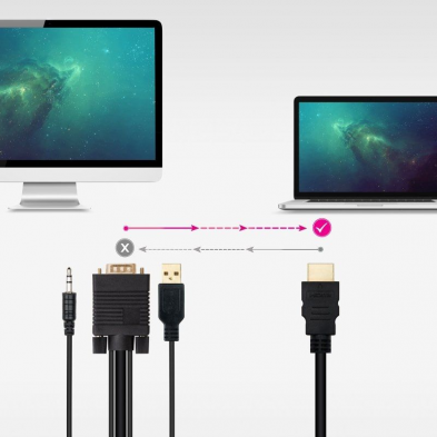 Cable Conversor Nanocable 10.15.4350/ HDMI Macho - VGA Hembra - Jack 3.5 Macho - USB Macho/ 1.8m/ Negro