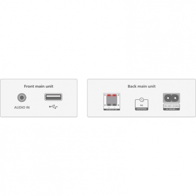 Microcadena con bluetooth Philips TAM3205M2/ 18W