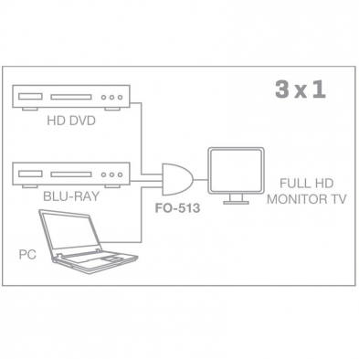 Splitter HDMI 3 en 1 Fonestar FO-513/ 3xHDMI
