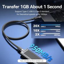 Cable USB 3.2 Tipo-C 5A Vention TRGBF/ USB Tipo-C Macho - USB Tipo-C Macho/ Hasta 100W/ 10Gbps/ 1m/ Negro