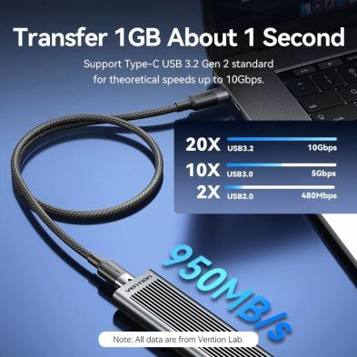 Cable USB 3.2 Tipo-C 5A Vention TRGBF/ USB Tipo-C Macho - USB Tipo-C Macho/ Hasta 100W/ 10Gbps/ 1m/ Negro