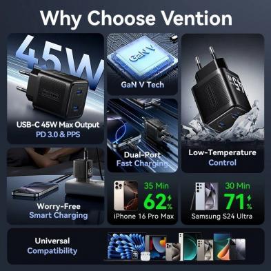 Cargador de Pared GaN Vention FEFB0-EU/ 2xUSB Tipo-C/ 45W