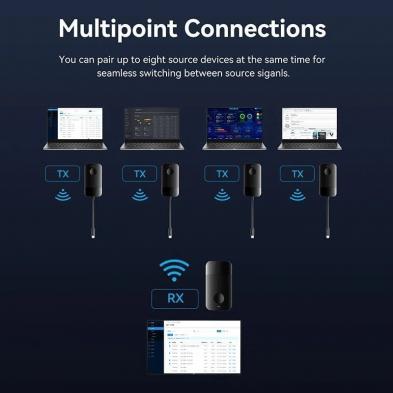Adaptador/Transmisor de vídeo inalámbrico USB Tipo-C - HDMI Vention ADOBB/ 60W