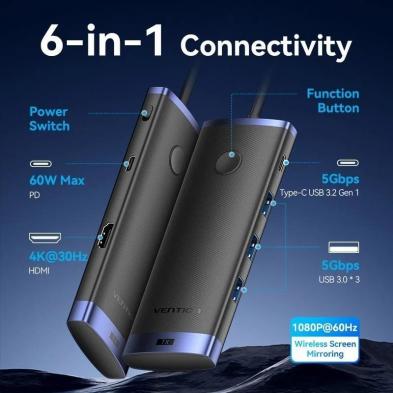 Adaptador/Transmisor de vídeo inalámbrico USB Tipo-C 3.2 - HDMI Vention TPVBB/ 60W