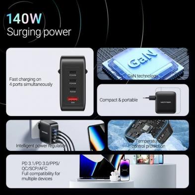 Cargador de Pared GaN Vention FEIW0-EU/ 3xUSB Tipo-C + Cable USB Tipo-C/ 1xUSB/ 140W