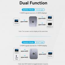 Switch Conmutador 8K HDMI 2.1 Bidireccional Vention AKPB0 HDMI Hembra/USB-C Hembra - 2x HDMI Hembra