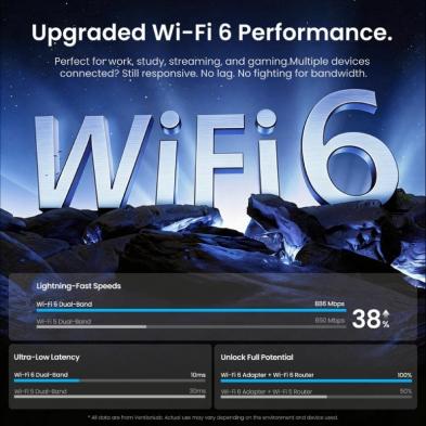 Adaptador USB - WiFi - Bluetooth 5.4 Vention KDXB0/ 900Mbps